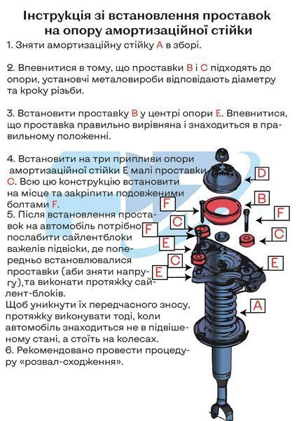 Проставки передние на верх опоры полиуретановые Audi A4 B7 (2004-2008) 12017R20-PB6-B10-1,5-AU03 фото