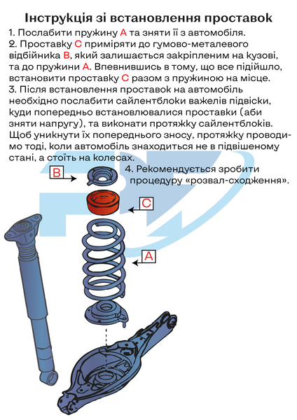 Проставки задние на верх пружины полиуретановые Renault Kangoo II (2008-2020) 30 мм 16023R30-RE02 фото