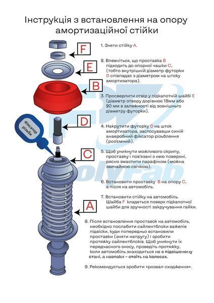 Проставки передние на верх опоры полиуретановые Renault Duster III (2024-2026) 16022R20-M12-1,25-RE01 фото