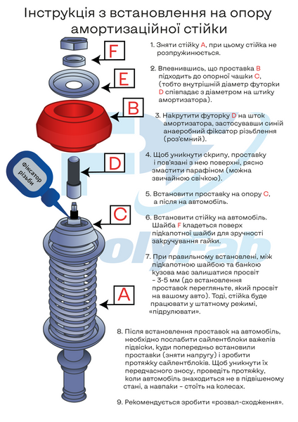 Проставки передние на опору с футоркой полиуретановые Skoda Fabia (2007-2014) 30 мм 33040R30-SK01 фото