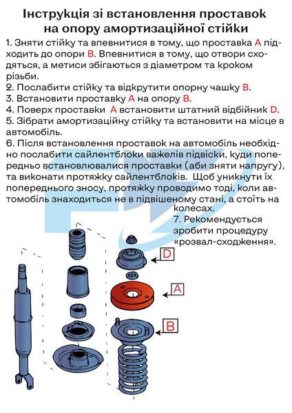 Проставки передні на верх опори поліуретанові Volkswagen Passat B5 4WD (2000-2005) 33035R25-M8-VW02 фото