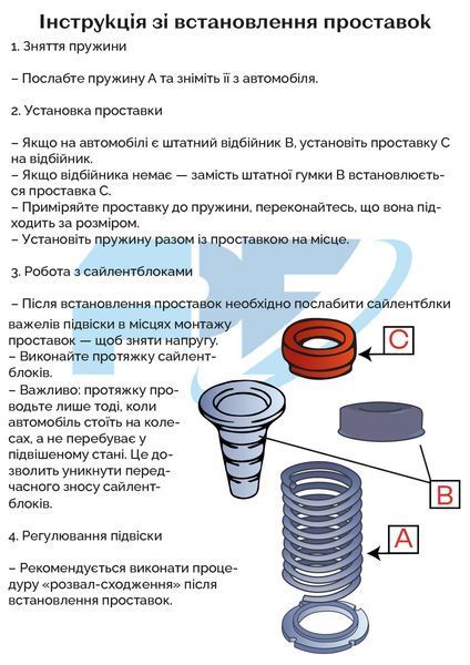 Проставки задні на верх пружини поліуретанові Toyota Highlander XU50 (2013-2019) 30 мм 01016R30-TO04 фото